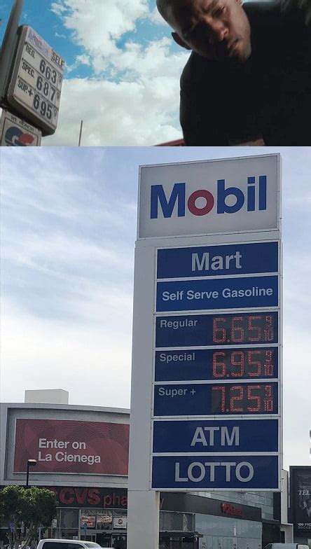 Smith Gas Prices